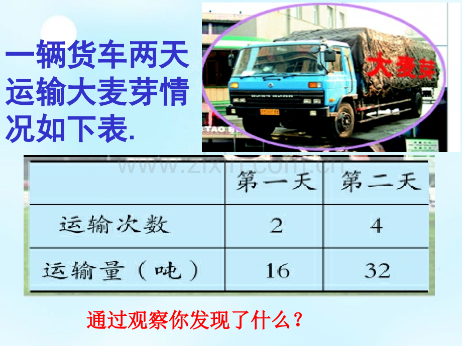 六级下数学比例意义和基本性质人教新课标秋.pptx_第2页