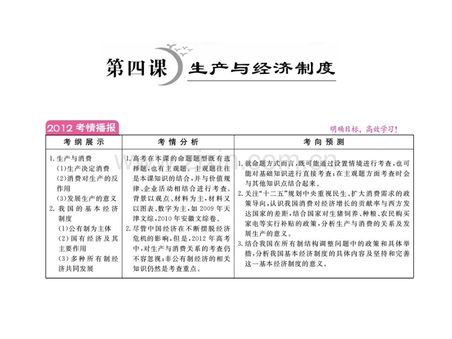 政治高三一轮复习考点突破——生产与经济制度人教版必修一zip.pptx_第1页