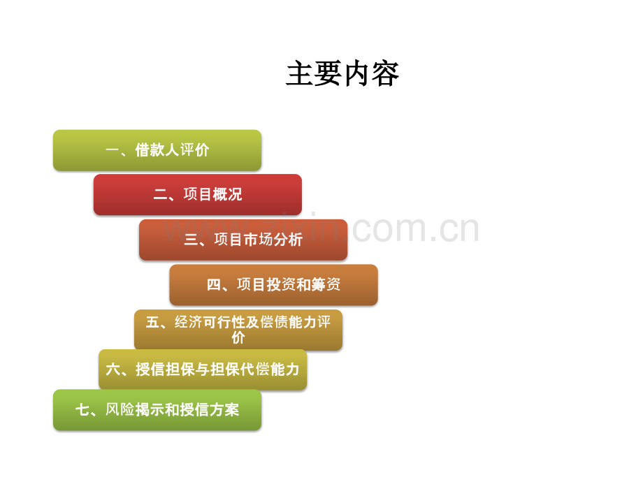 固定资产贷款授信审查要点.pptx_第2页