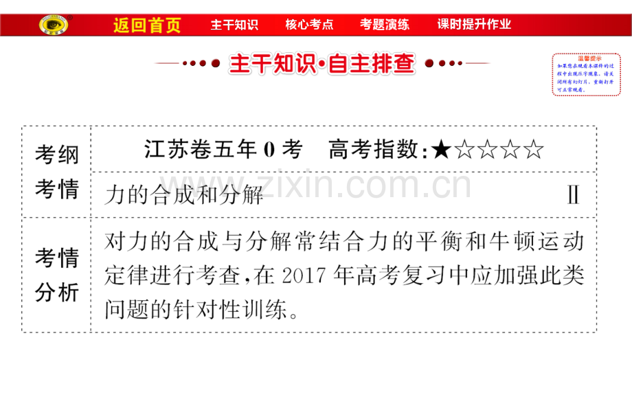 力的合成与分解概要.pptx_第2页