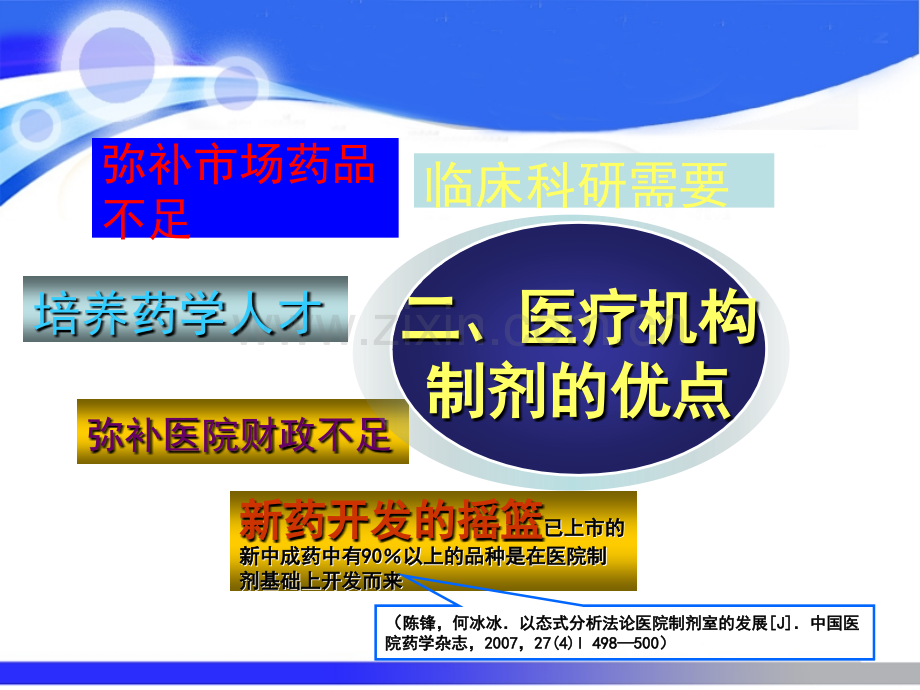医疗机构制剂的现状与发展.pptx_第2页