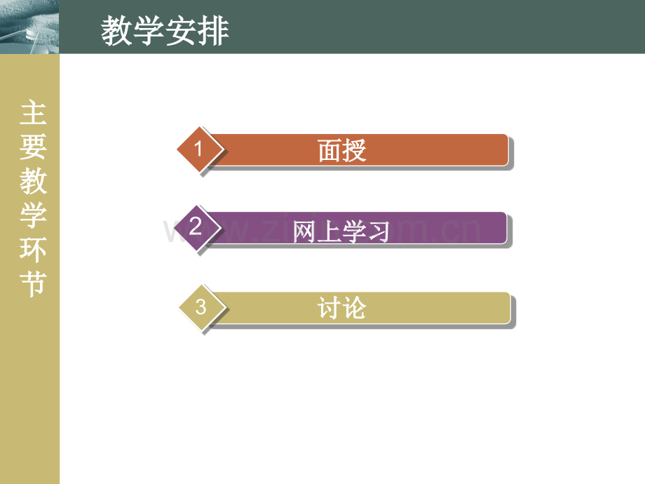 房地产营销管理辅导.pptx_第2页