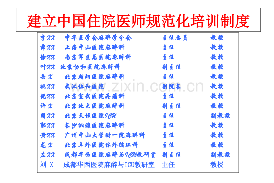 文档建立中国住院医师规范化培训制文档.pptx_第1页