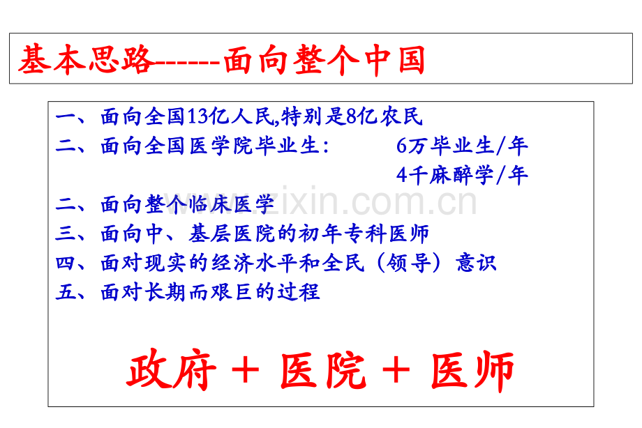 文档建立中国住院医师规范化培训制文档.pptx_第2页