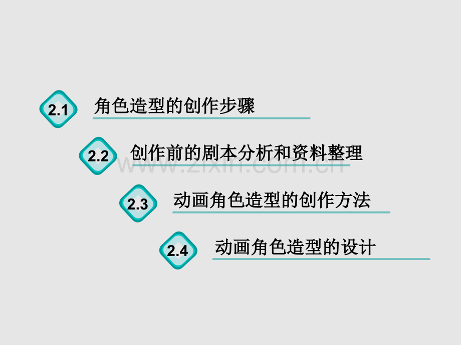 动画角色造型的创作.pptx_第2页
