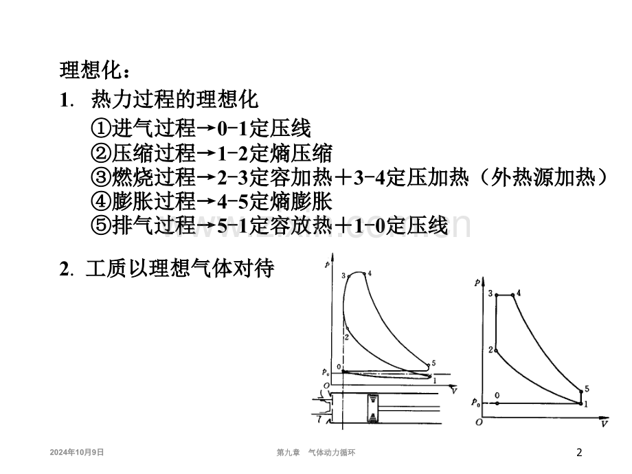 大学物理化学授课气体动力循环本科专业.pptx_第2页