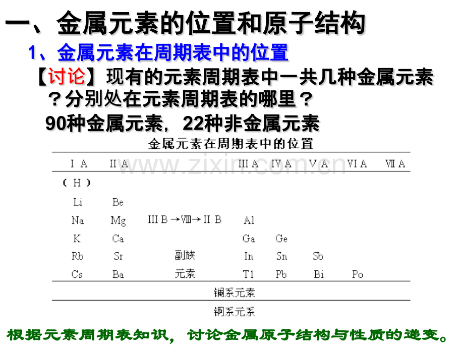 化学总复习时金属概述讲义授课资料.pptx_第2页