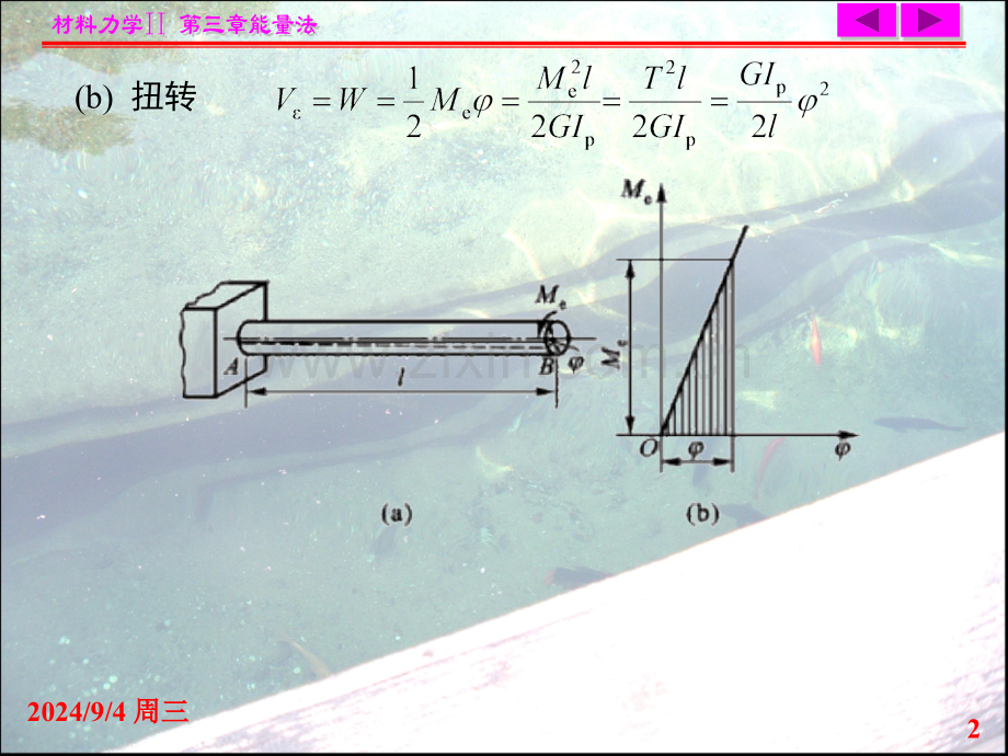 弹性变形能应变能.pptx_第2页