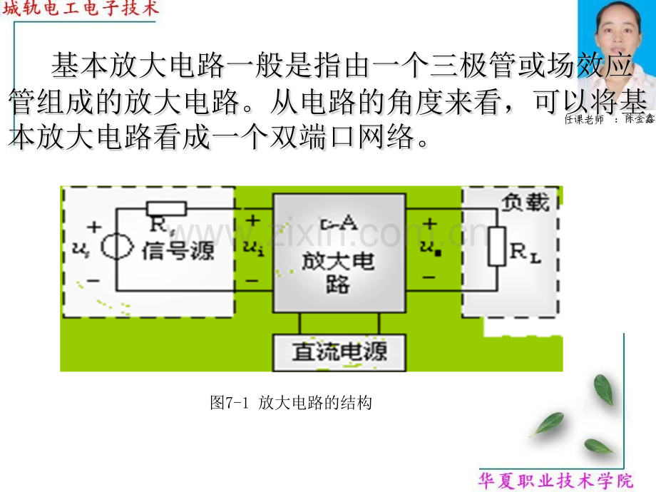 单元7交流放大电.pptx_第1页