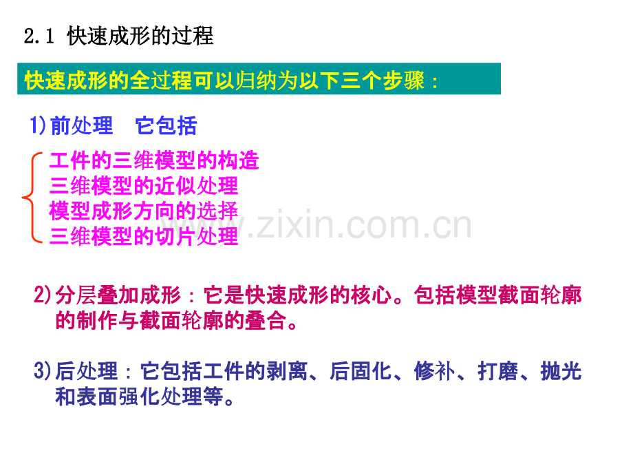 快速成形前处理.pptx_第2页