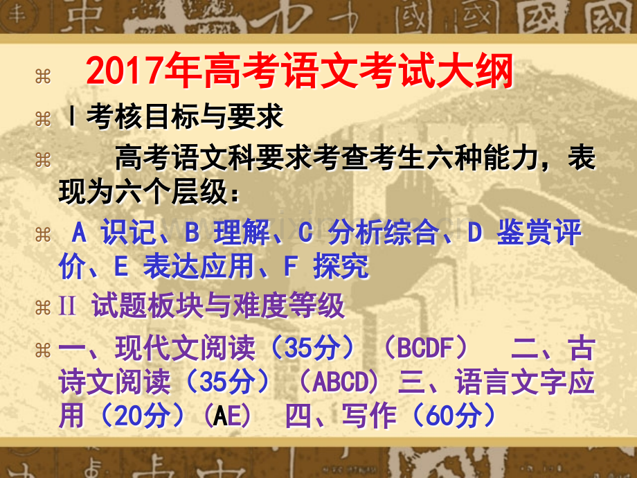 古诗文那些事模板.pptx_第2页