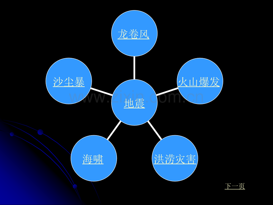 小学三年级品德与社会下册让我们共同面对.pptx_第2页