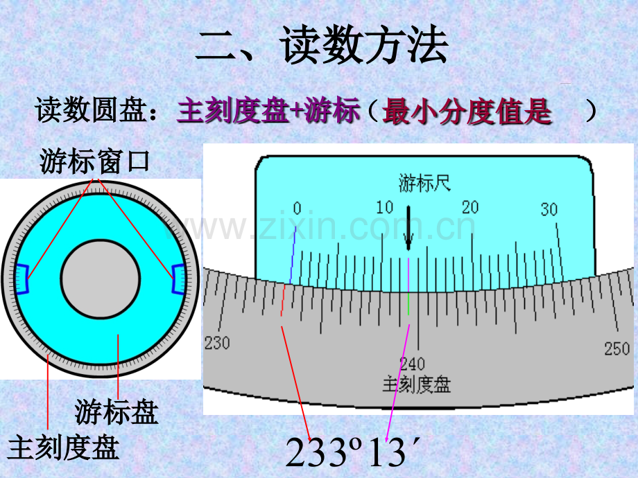 大学物理实验——分光计的调整和使用.pptx_第2页