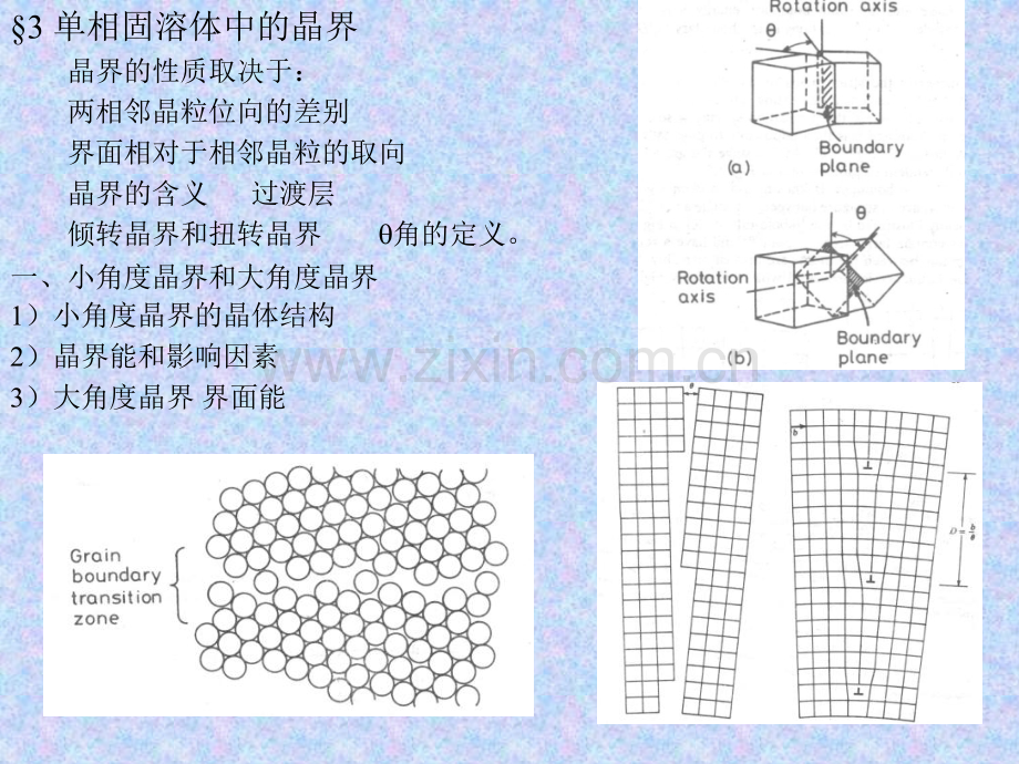 固态相变界面.pptx_第2页