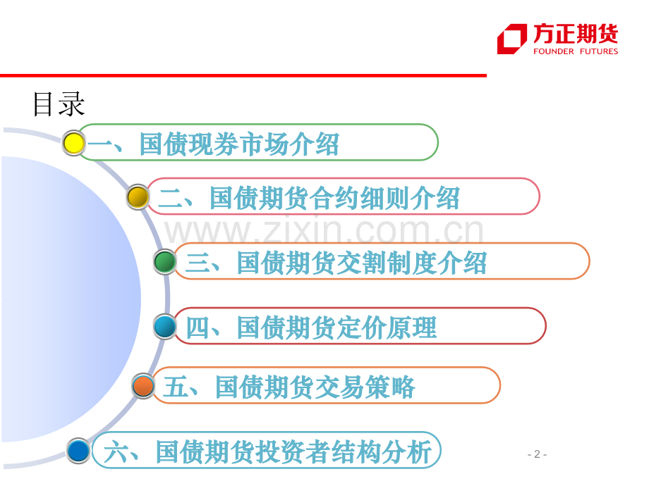 国债期货基础知识与应用文档.pptx_第2页