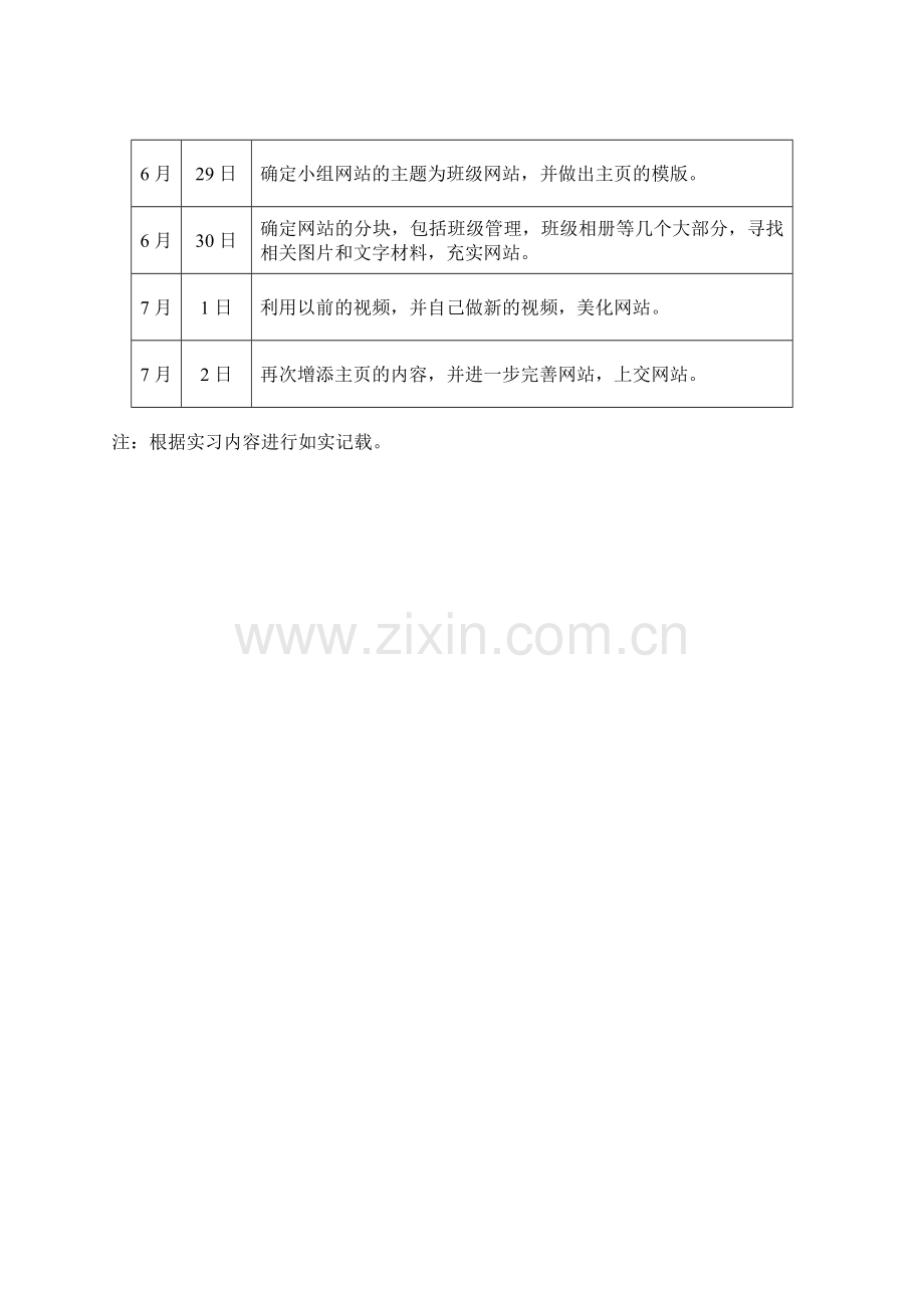大学认识实习实验报告.doc_第2页