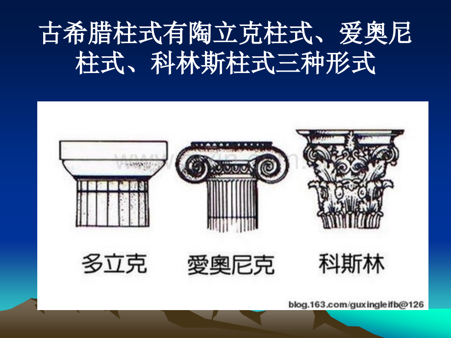 城市规划柱式.pptx_第1页