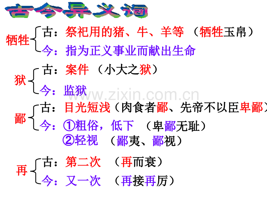 古文及诗词中考复习课详解.pptx_第2页
