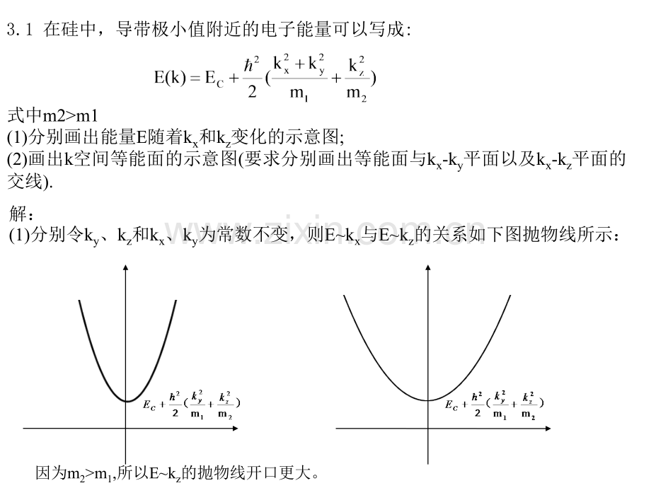 半导体物理习题课.pptx_第1页
