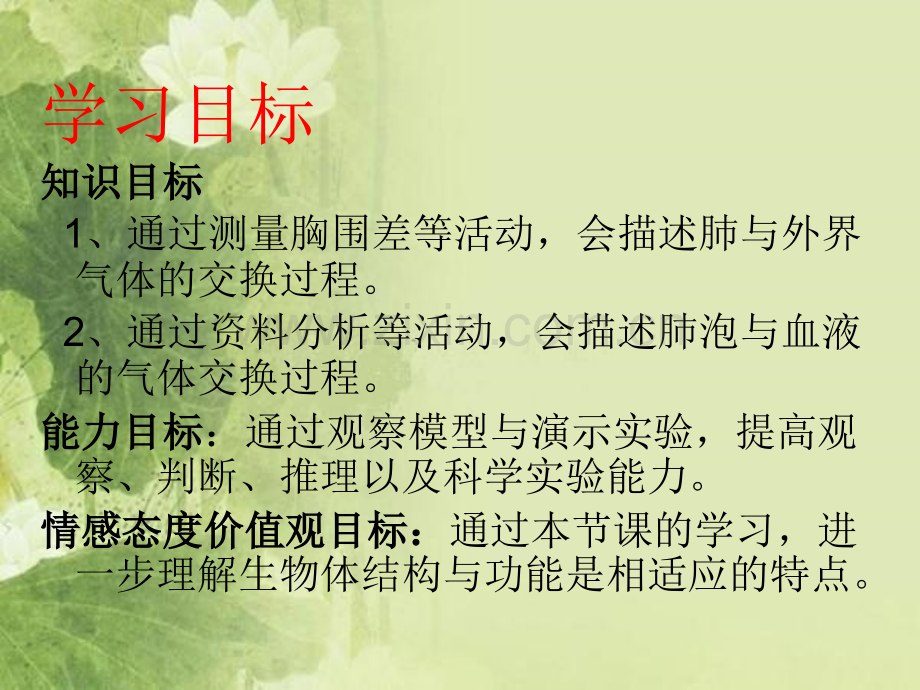 完整的发生在肺里的气体交换.pptx_第2页