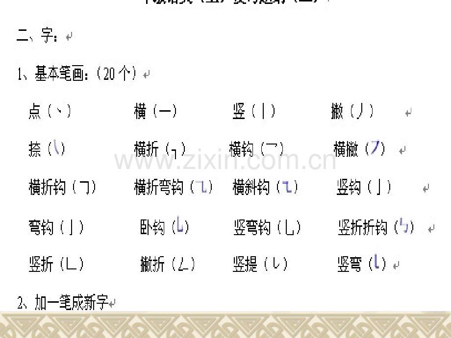 一年级语文上册期末复习整理的好全.pptx_第1页