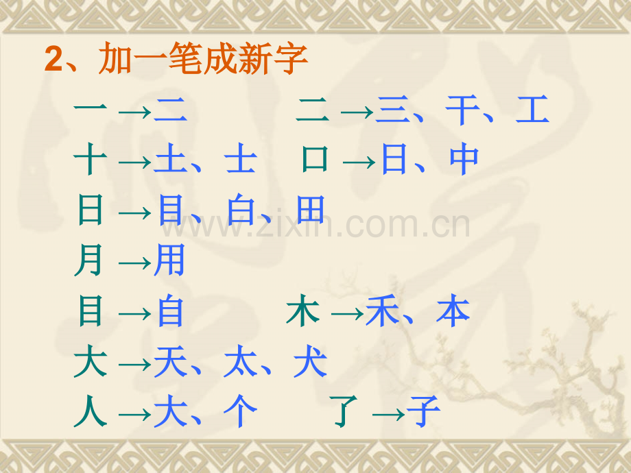 一年级语文上册期末复习整理的好全.pptx_第2页
