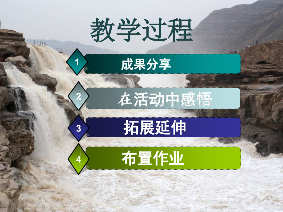 壶口瀑布说课.pptx_第2页