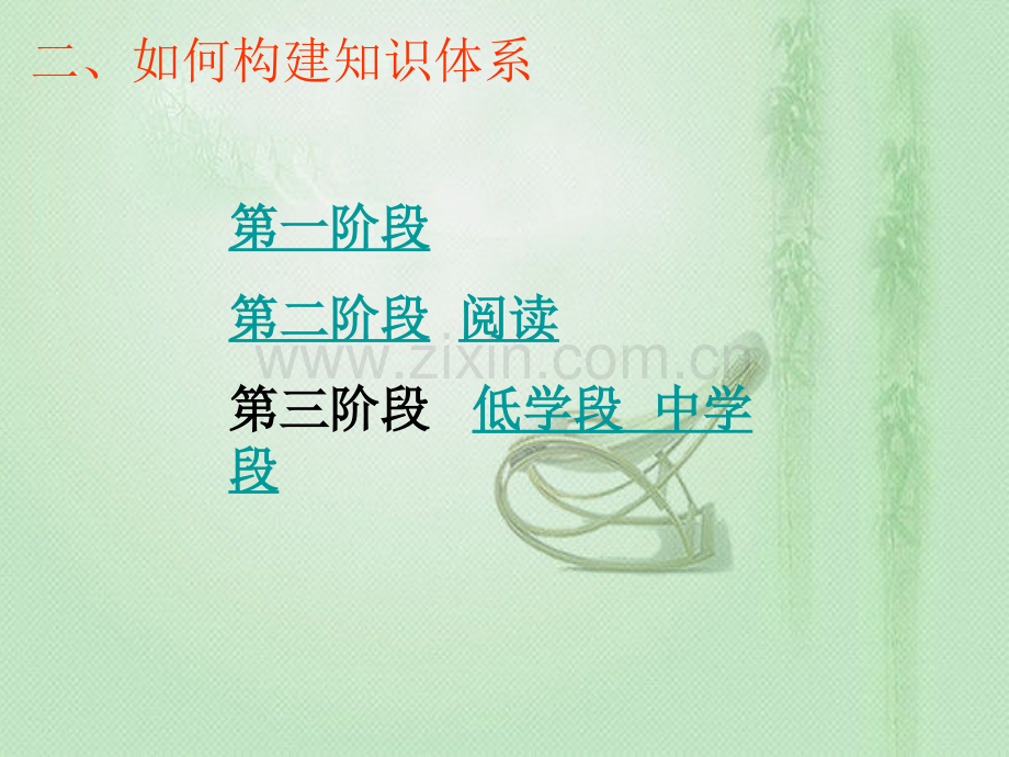 小学语文知识结构框架.pptx_第2页