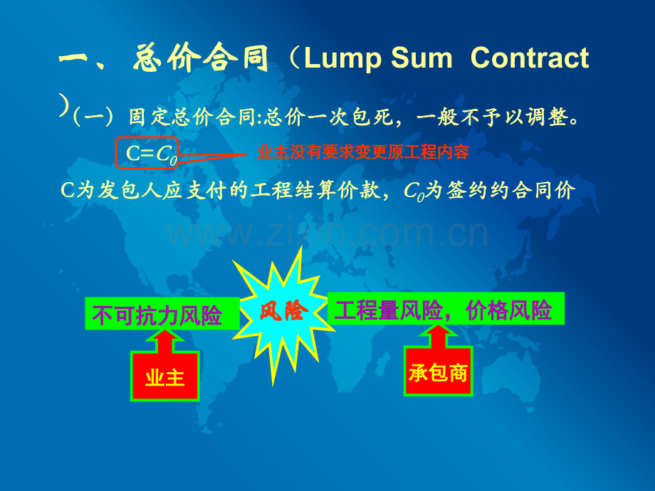 建设工程合同价格图文.pptx_第2页