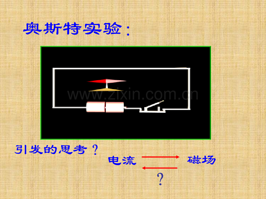 八年级科学下册磁生电课件浙教版.pptx_第2页