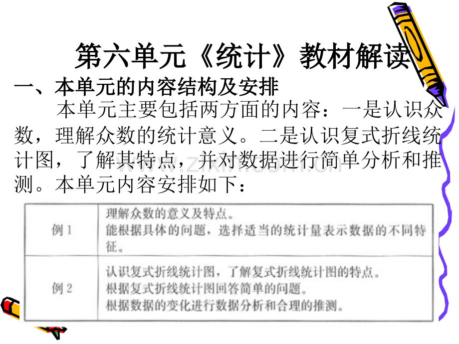 教师培训资料义务教育课程标准实验教科书小学数学五年级下册-统计-教材解读.pptx_第1页