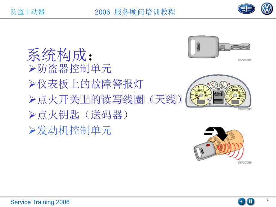 服务顾问培训教程防盗止动器.pptx_第2页