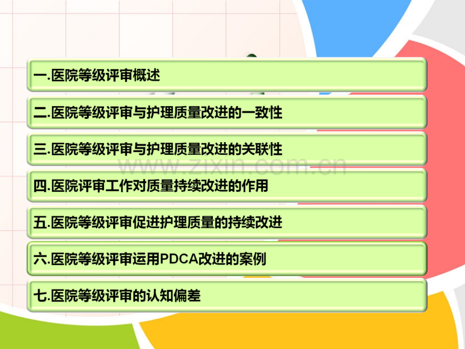 医院等级评审促进护理质量持续改进2014311日质控中心资料.pptx_第2页