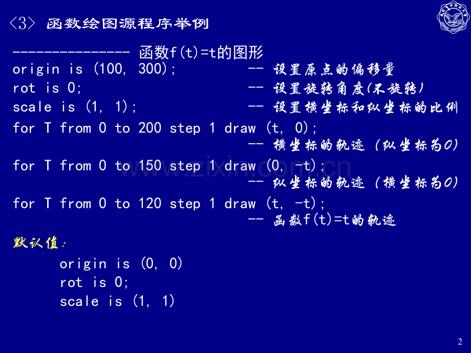 完整的此法分析器.pptx_第2页
