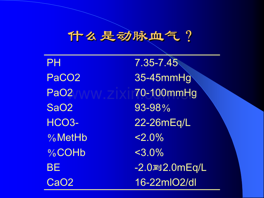 快速解读.pptx_第2页
