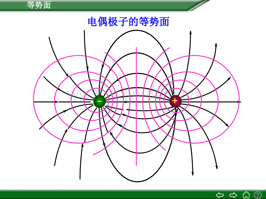 大学物理学习.pptx_第2页
