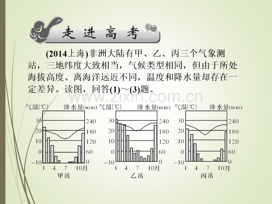 名师导学七气候类型及判读.pptx_第1页