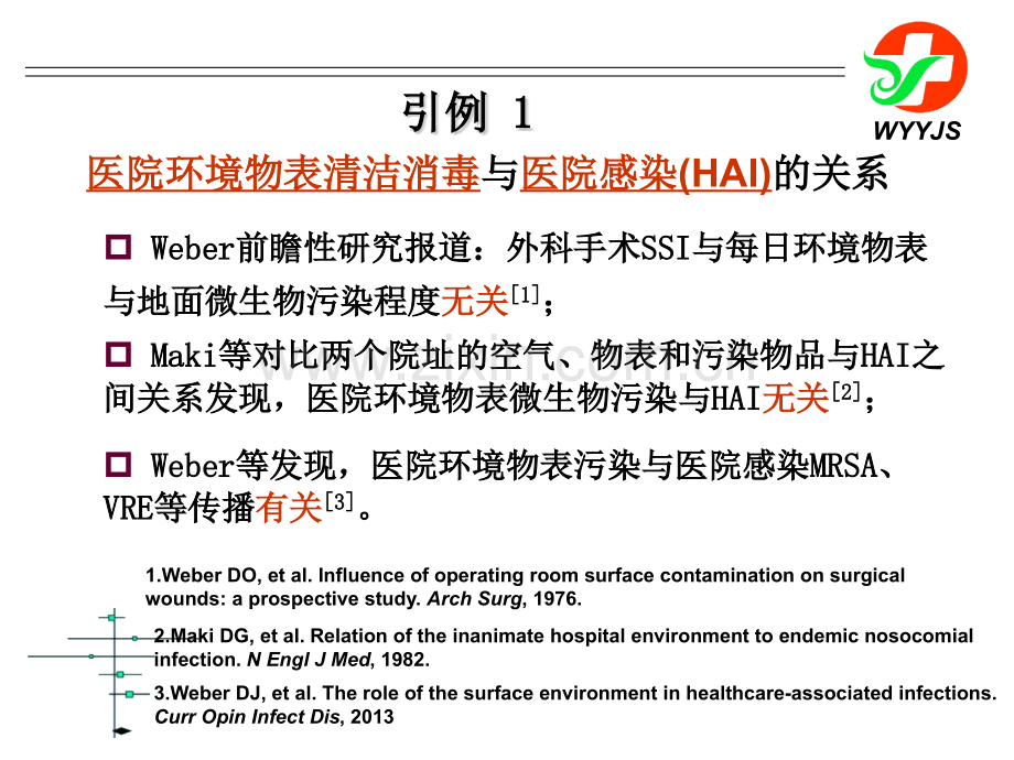 循证医学与院感防控.pptx_第2页