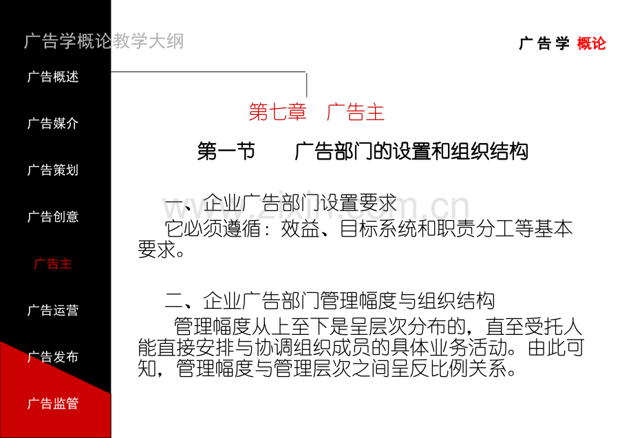 广告学概论(第七章.pptx_第1页