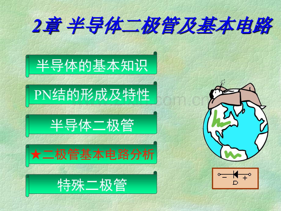 半导体二极管及基本电路37页.pptx_第1页
