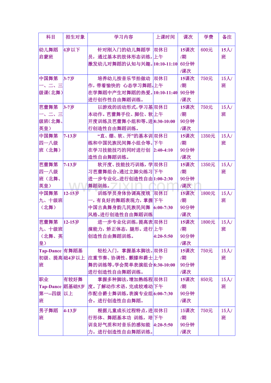 南京少儿电视艺术团培训中心艺术教育培训方案.doc_第2页