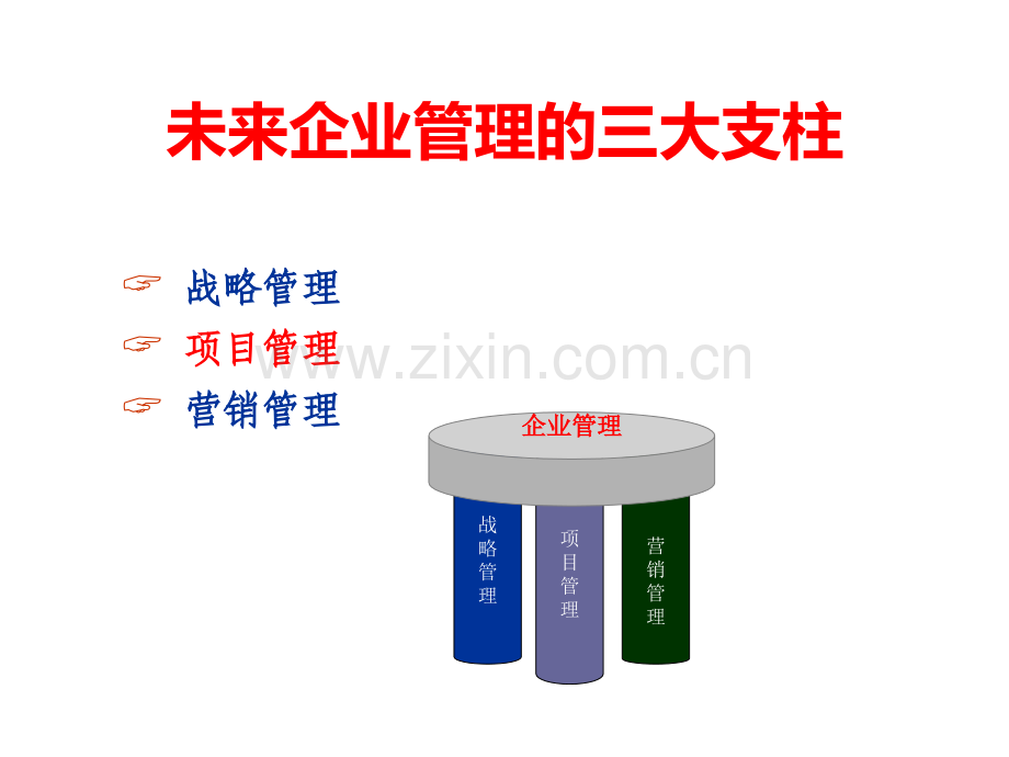 公司职业经理人才培训课程.pptx_第2页