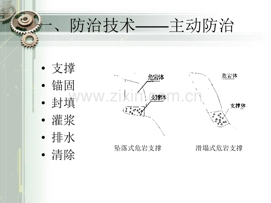危岩防治技术及其设计计算.pptx_第1页