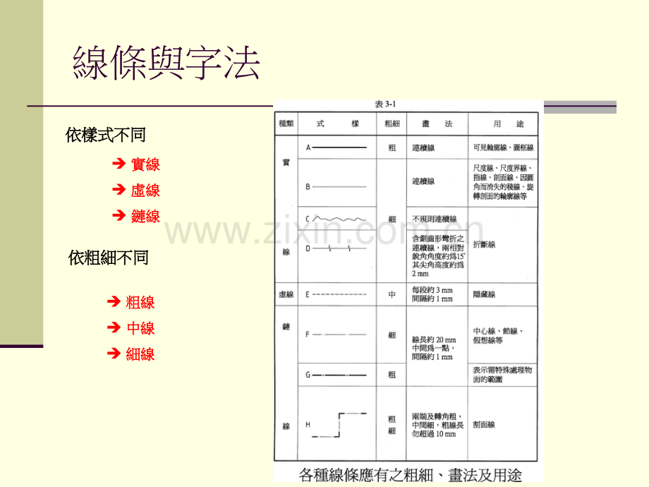 工程图学教学讲义.pptx_第2页