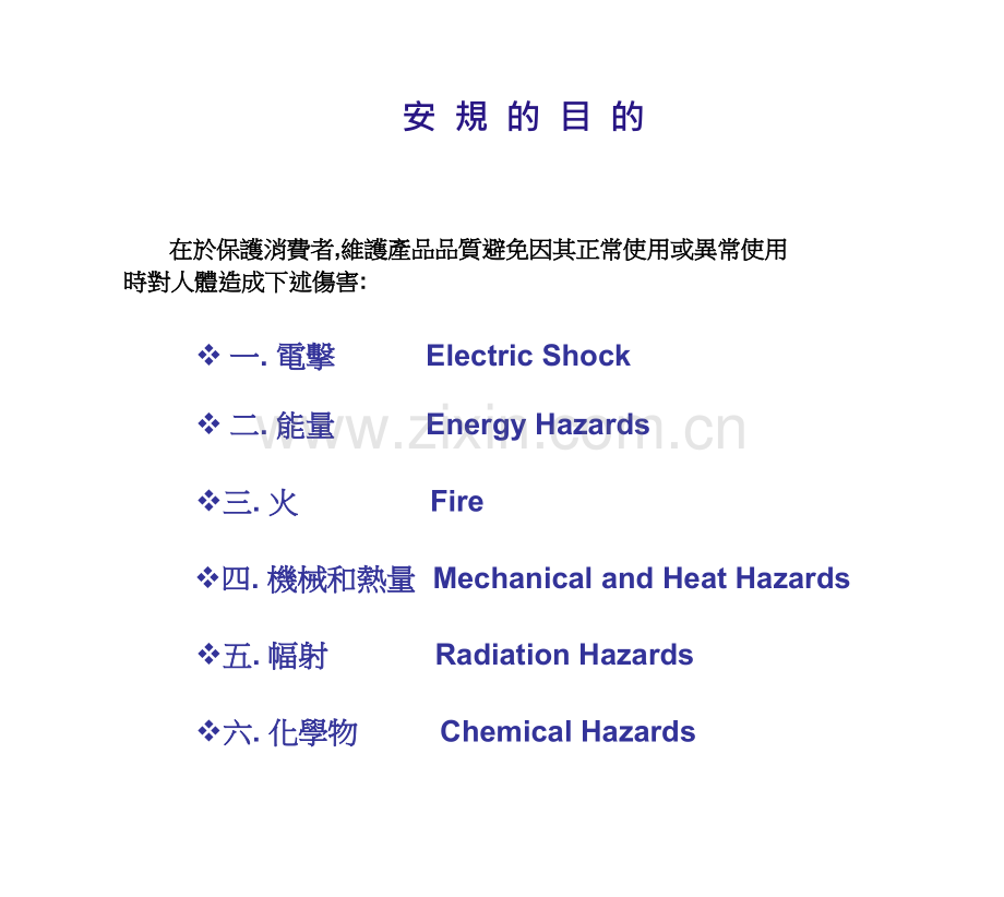 安规知识与测试.pptx_第2页
