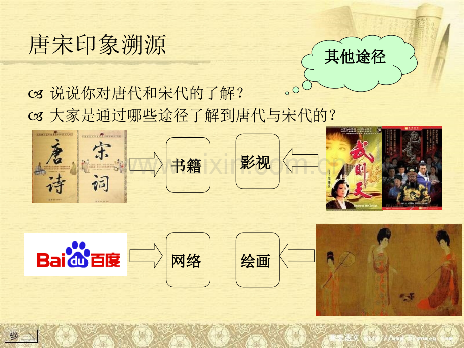 怎样从陶瓷看历史.pptx_第1页