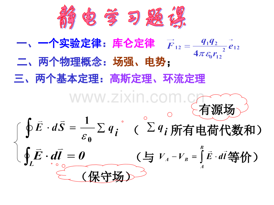 大学物理静电场习题课.pptx_第1页