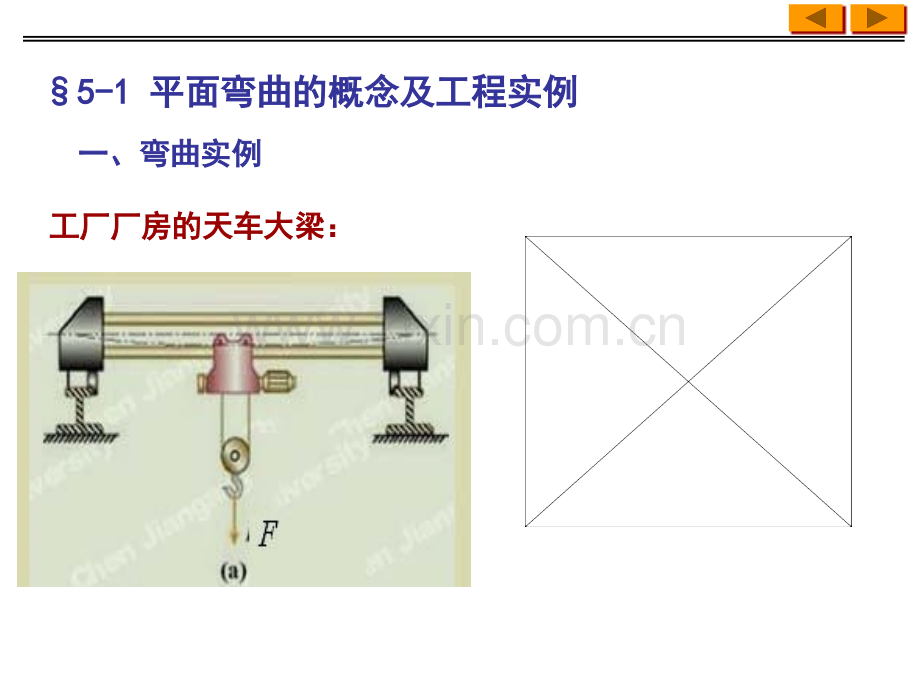历史学材料力学弯矩剪力图.pptx_第2页