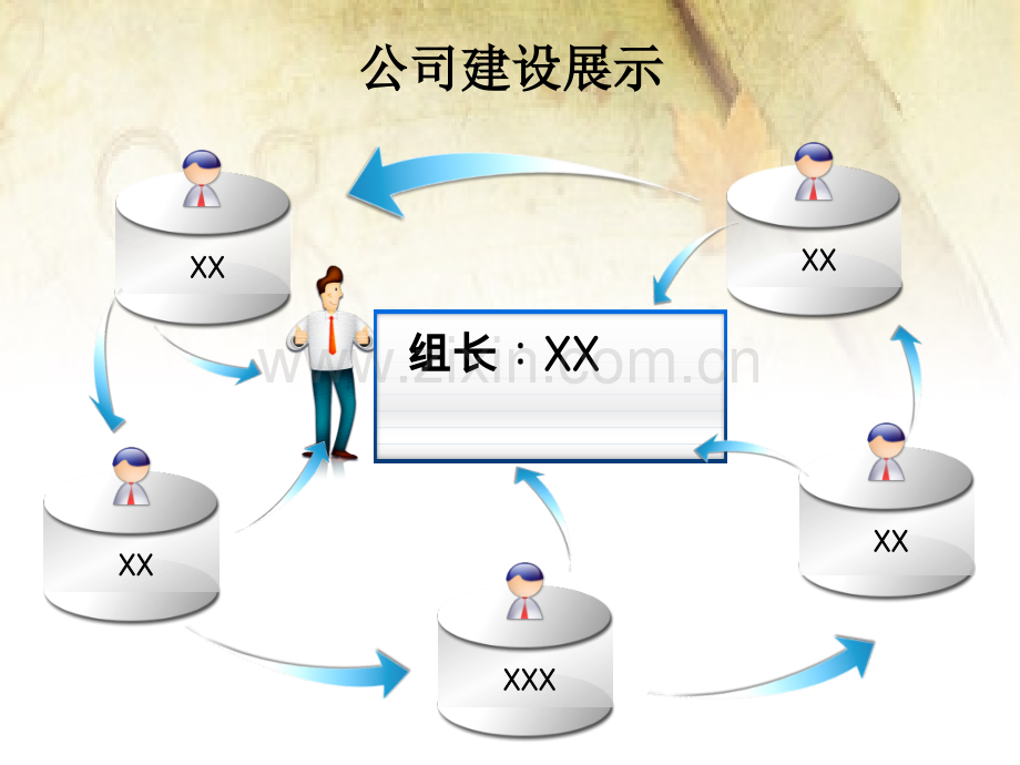 公司组织架构的设计与构建.pptx_第1页
