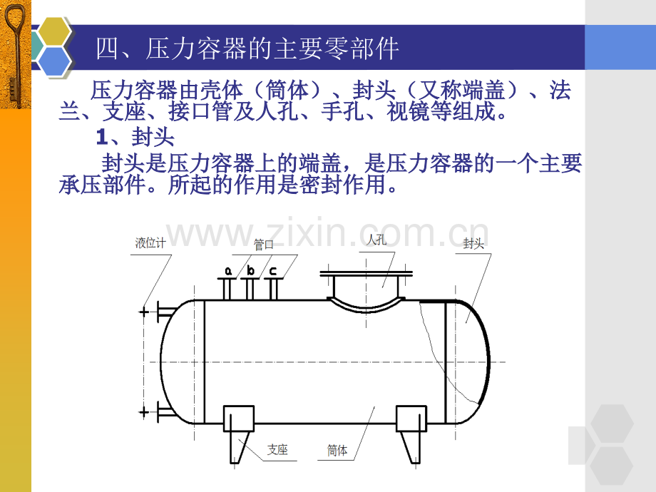 压力容器的结构及其分类.pptx_第2页